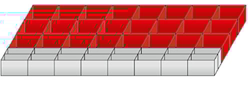 Einsatzkästen-Set 2