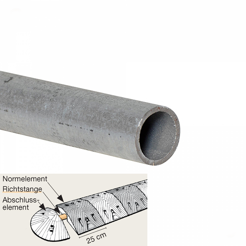 020-0046-00-richtstange-moravia Fahrbahnschwellen-Richtstange
