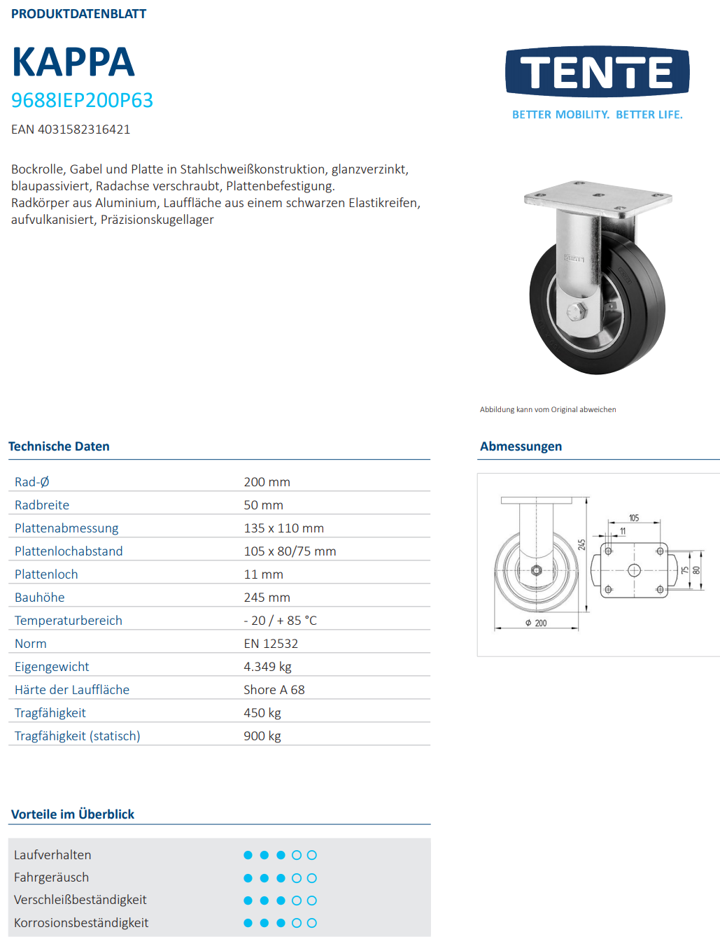 016-0446-D Tente Bockrolle Ø 200 x 50mm breit mit Platte