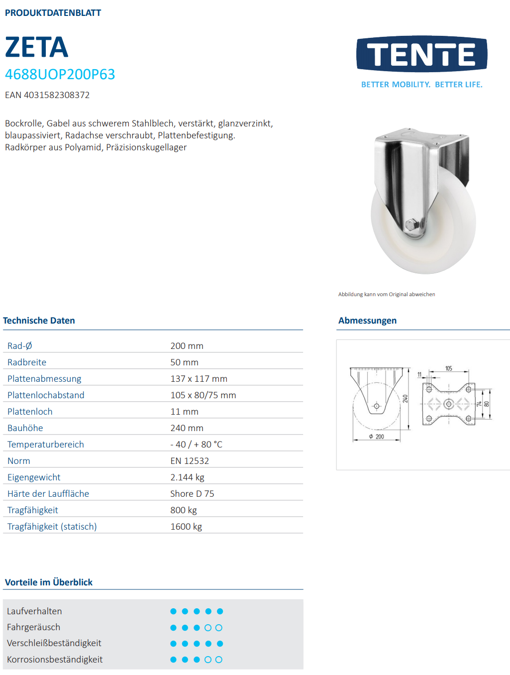 016-0467-D Tente Bockrolle Ø 200 x 50mm breit