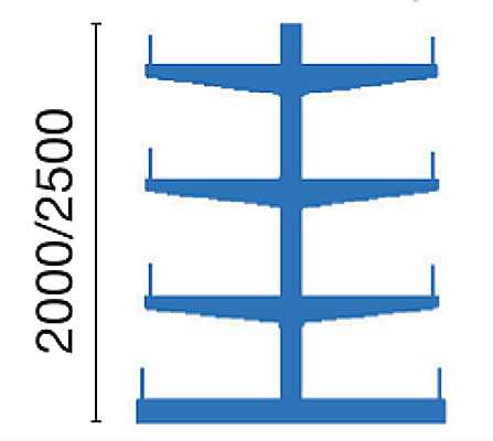 114-4399Ig9iaN0Yzaa6j End-Kragarmständer Serie S-KS
