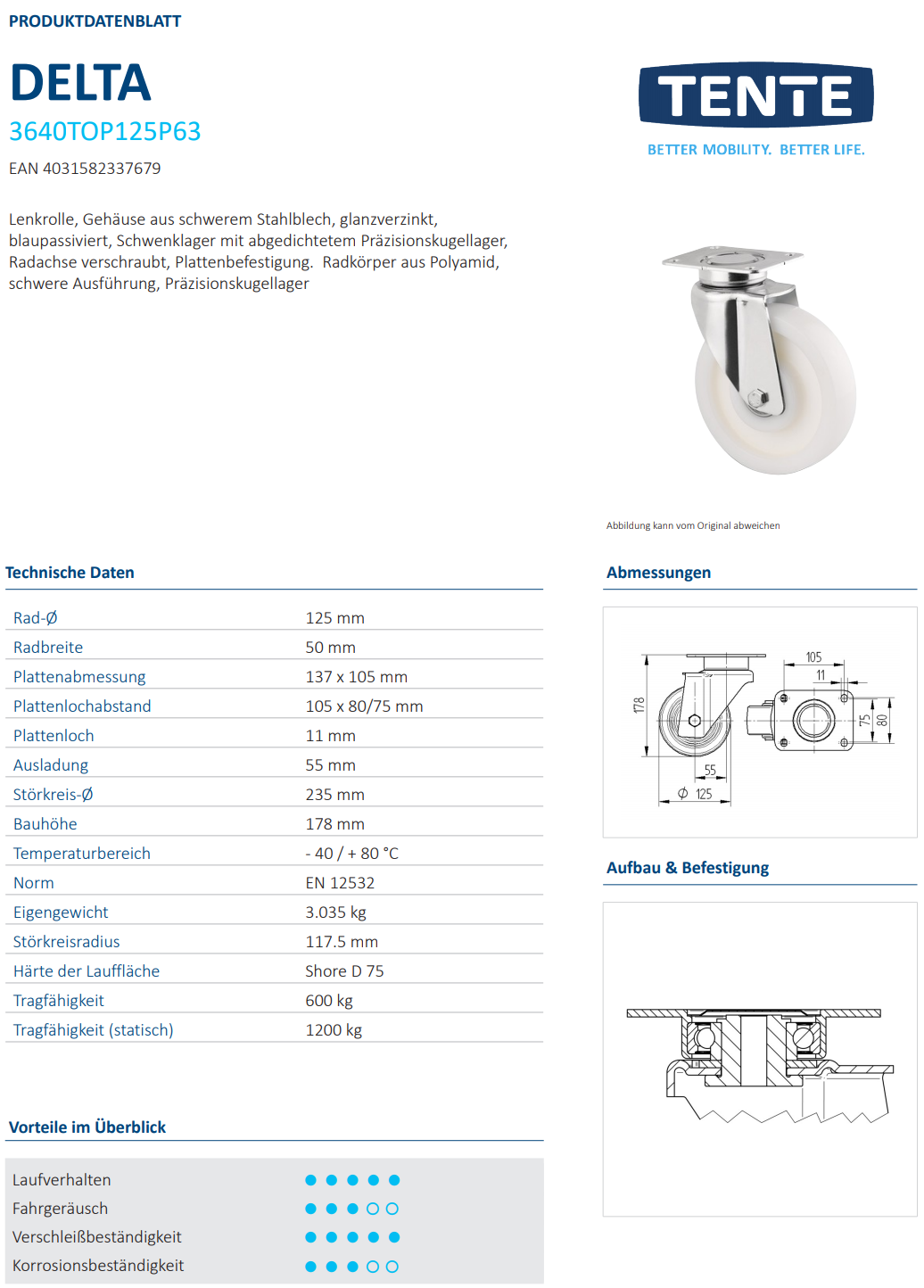 016-0160 Kunststoff-Lenkrolle mit Platte Tragkraft 600 kg