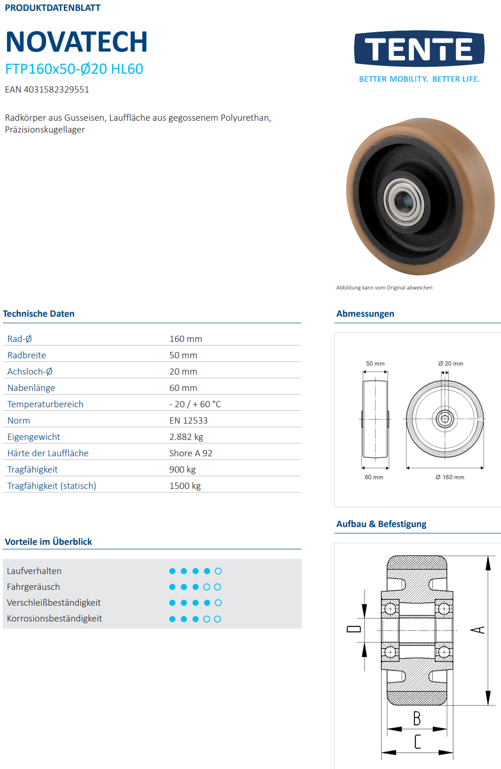 Schwerlast-Rad Ø 160 x 50mm