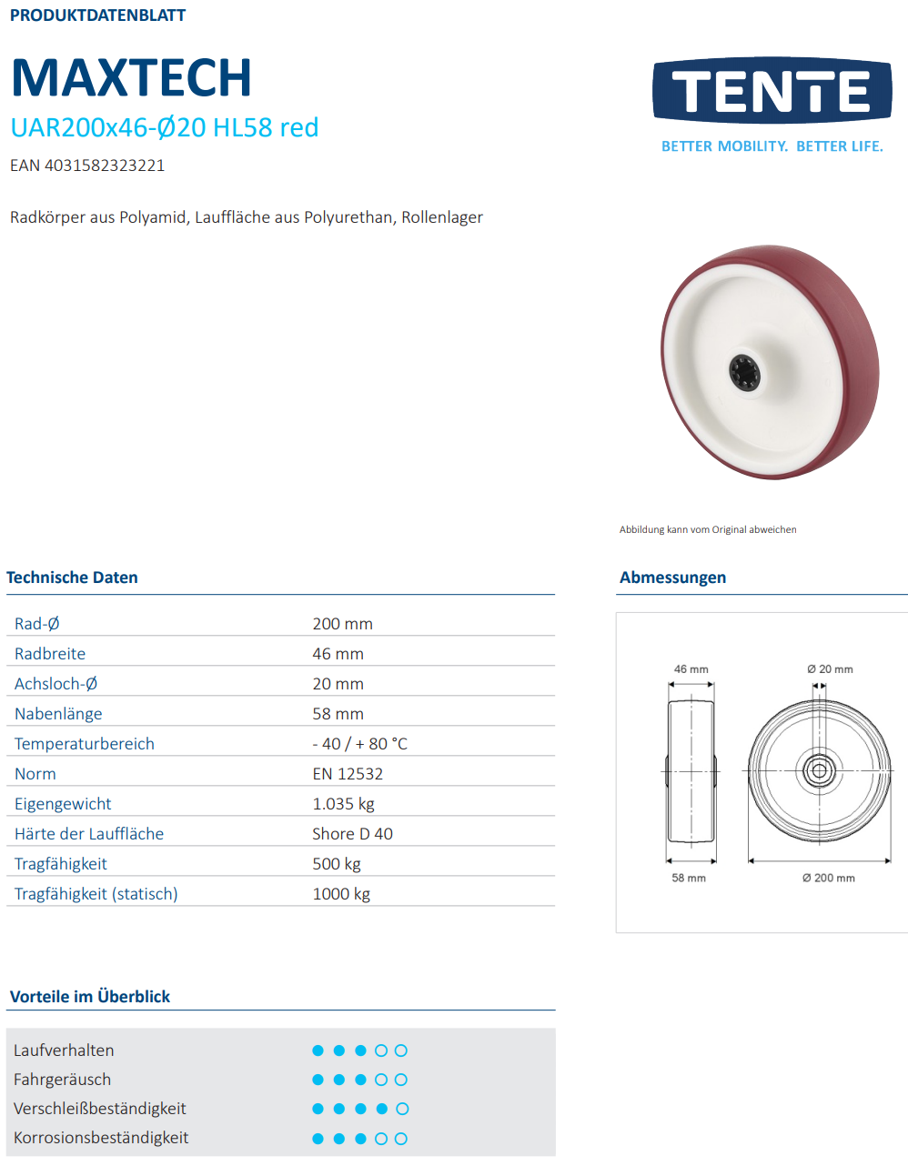 016-0483-D Tente Kunststoff-Rad
