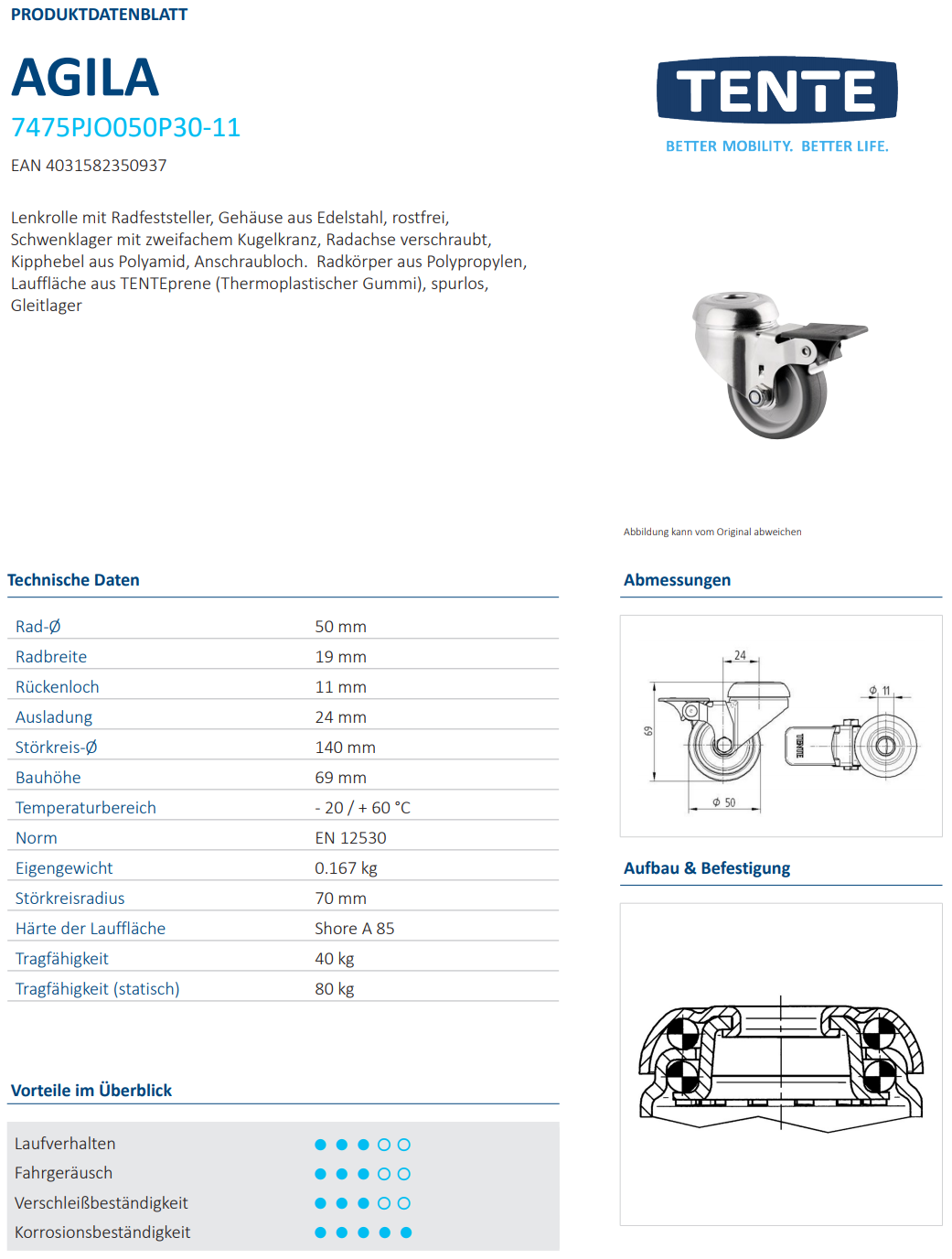 016-0583-D Lenkrolle Ø50x19mm, Rückenloch Ø11mm