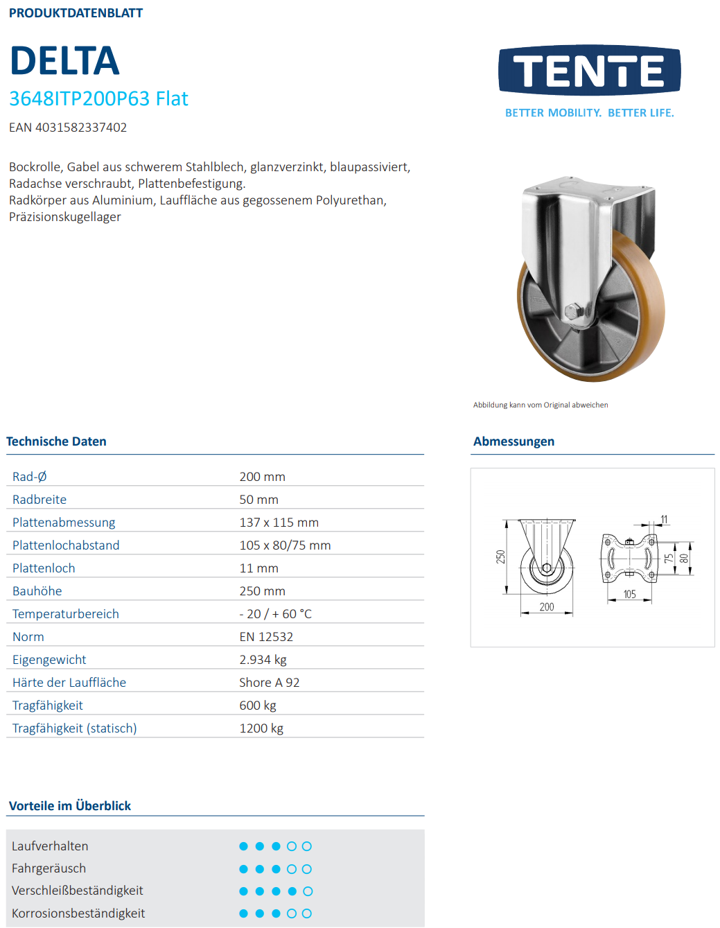 016-0416-D Bockrolle Ø 200 x 50mm breit mit Platte