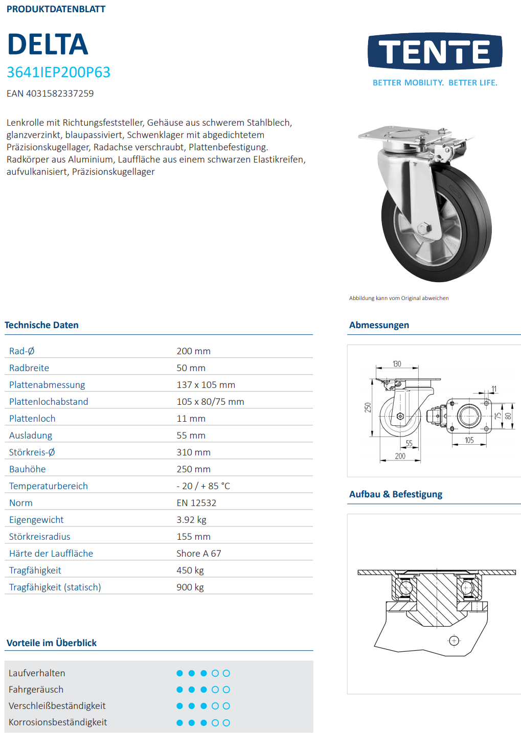 Lenkrolle Ø 200 x 50mm breit