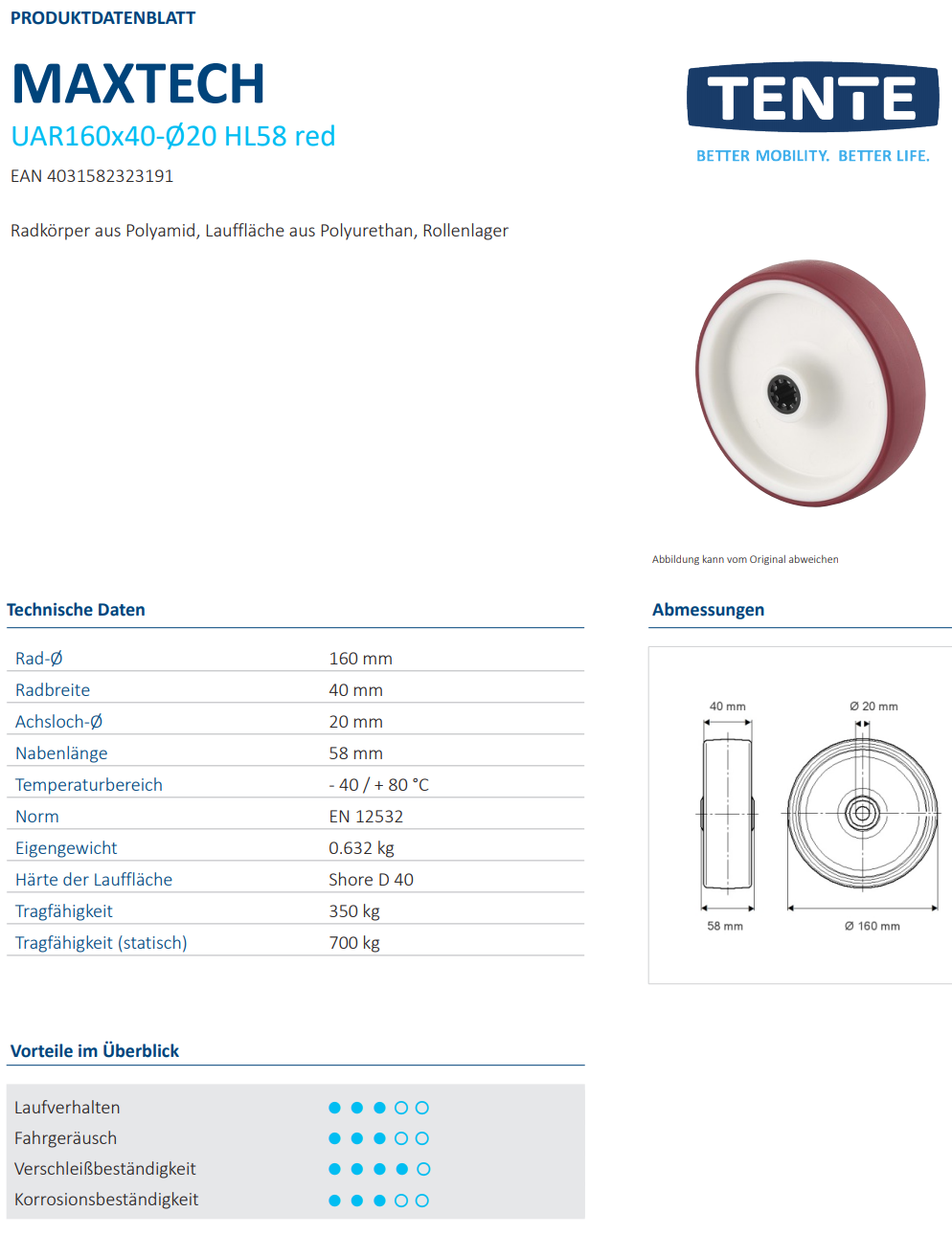 016-0482-D Tente Kunststoff-Rad Ø160x40mm breit