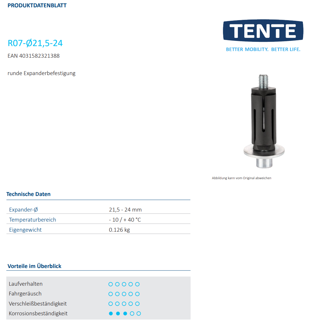 016-0616-D Expander-Befestigung für Rollen, rund, Ø 21,5-24mm