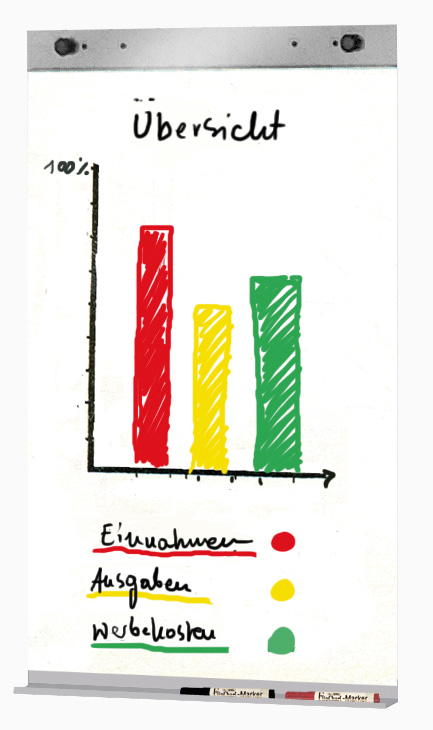 126-2036WLkX9Gdod16Fz Set für Flipchart-Block, Spannelement und Stiftablageleiste, alufarbig