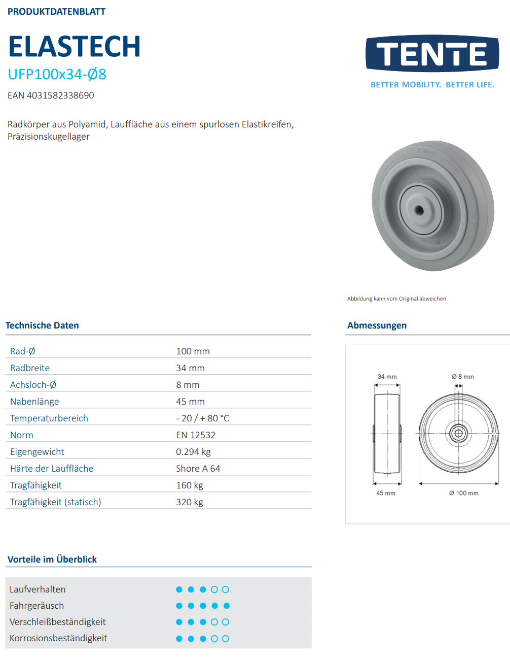 016-0484-D Tente Rad Ø 100x34mm breit