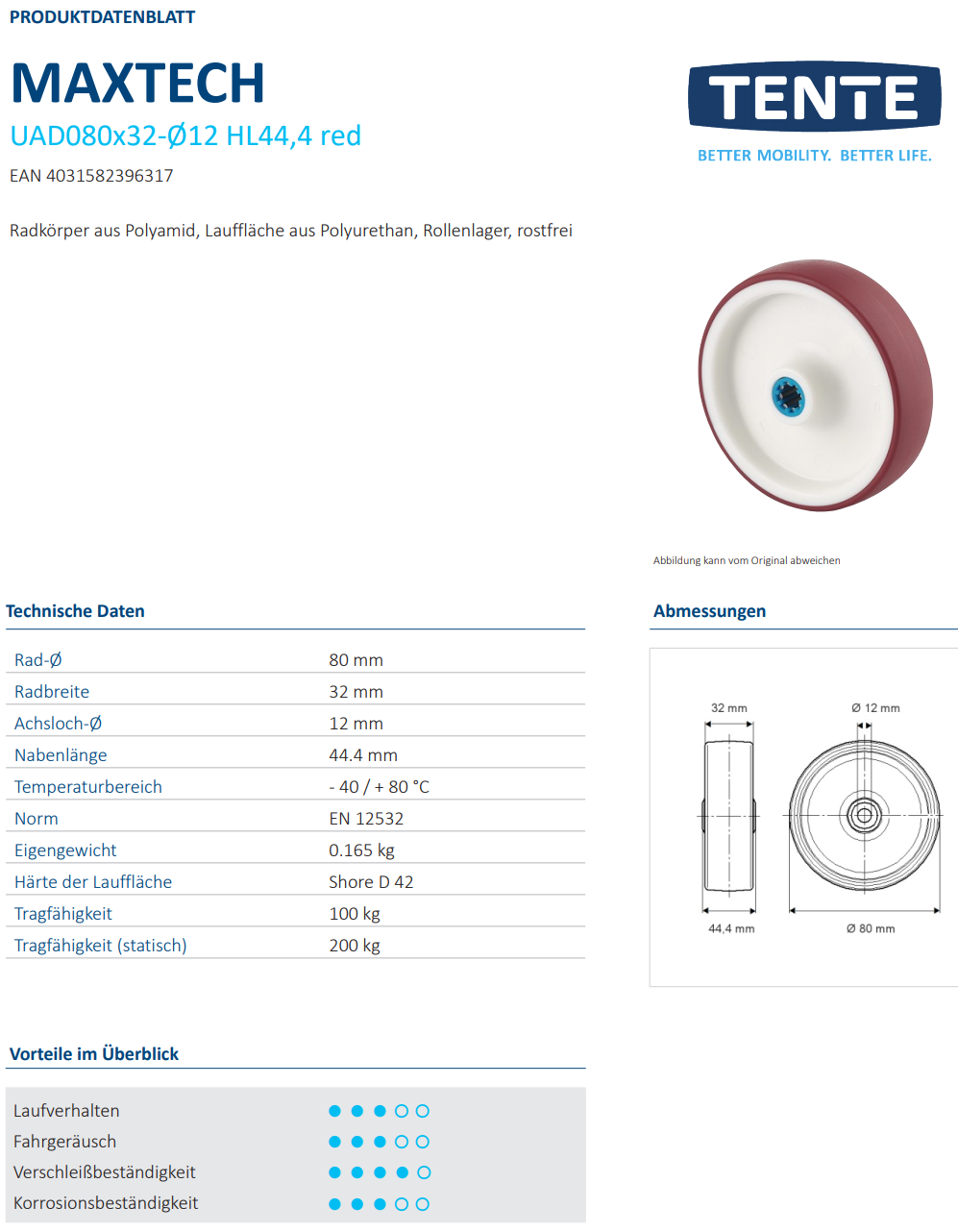 Rad Ø 80x32mm breit, weiß/rot