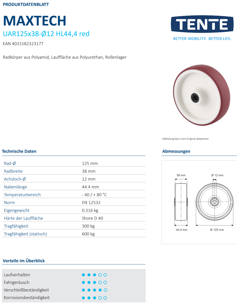 016-0481-D Tente Kunststoff-Rad Ø125x38mm breit