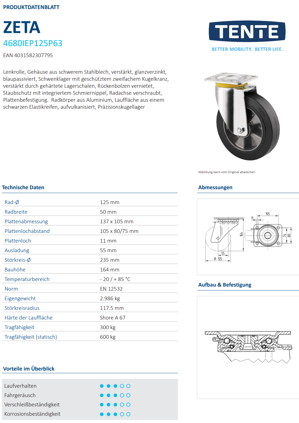 Lenkrolle Ø 125 x 50mm breit mit Platte