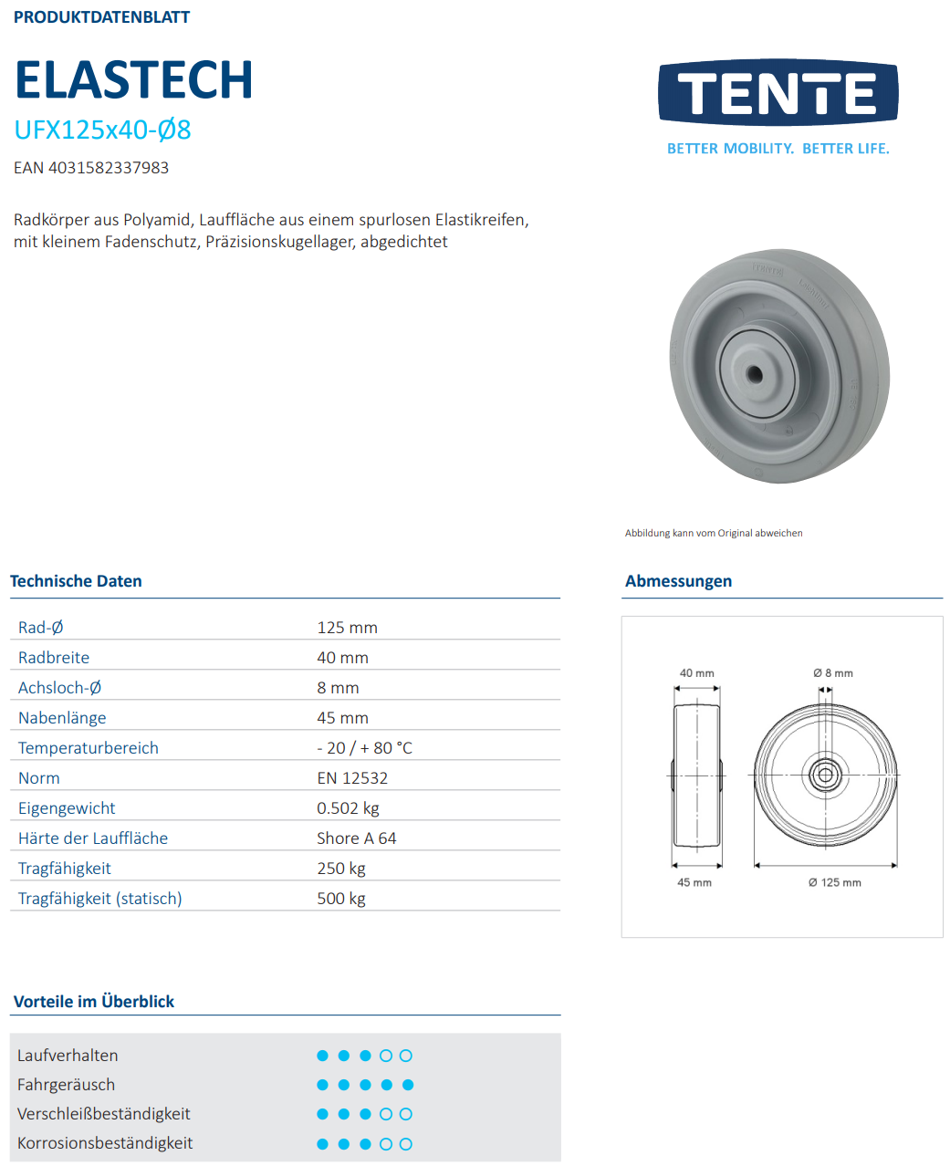 016-0631-D Rad Ø 125x40mm breit