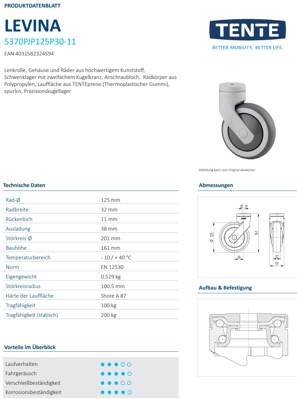 Lenkrolle Ø125x32mm, Rückenloch Ø11mm