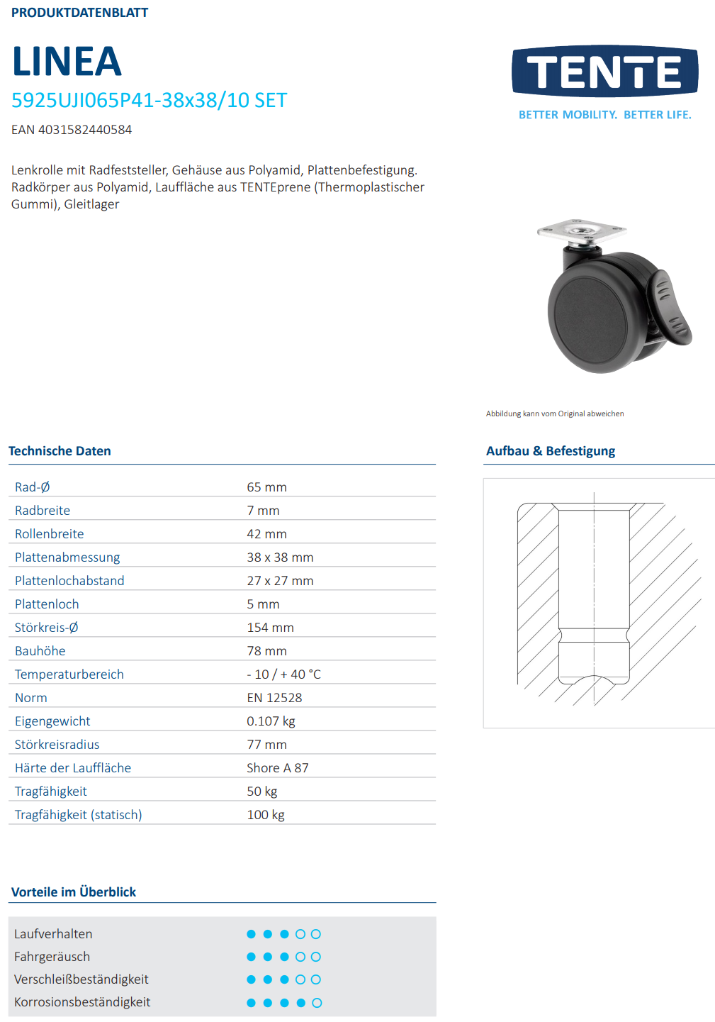 Möbel-Doppel-Lenkrolle für Hartboden m. Anschraubplatte