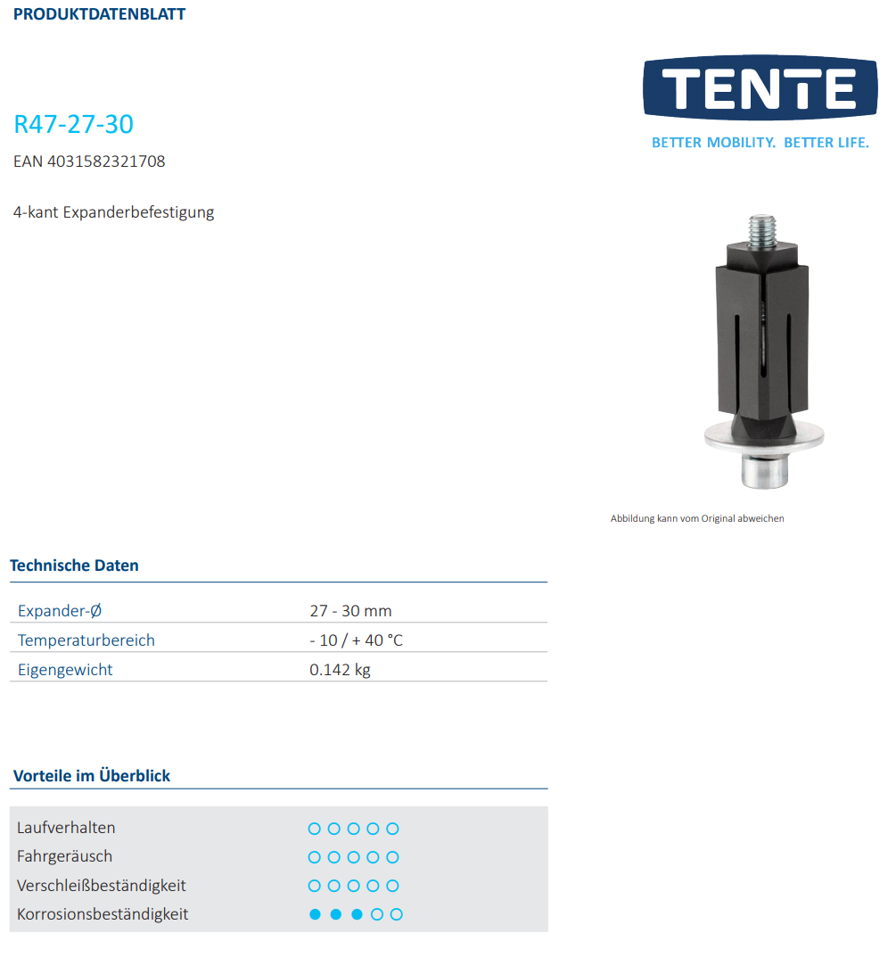 016-0622-D Expander-Befestigung für Rollen
