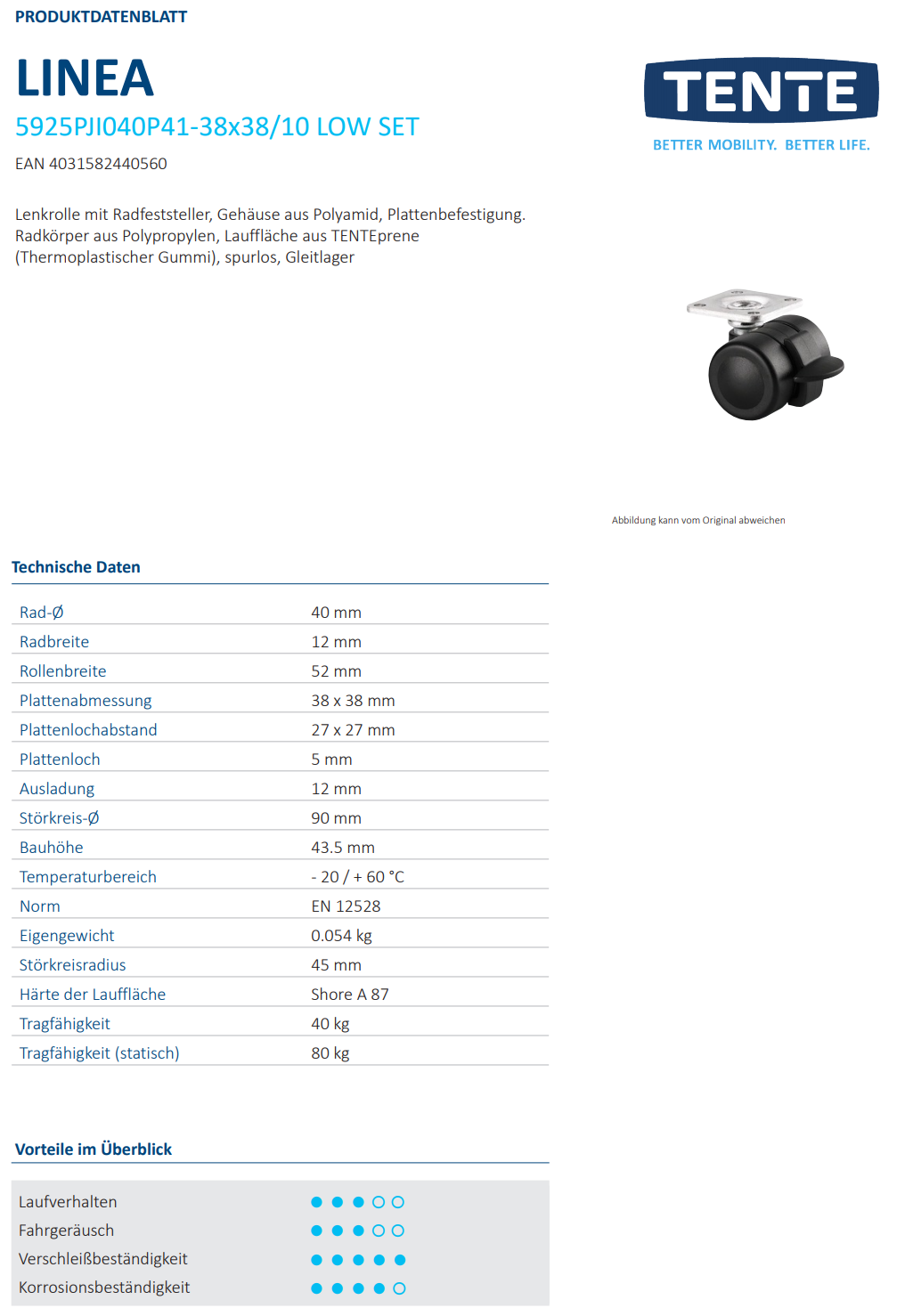 Möbel-Doppel-Lenkrolle mit Anschraubplatte, Feststeller