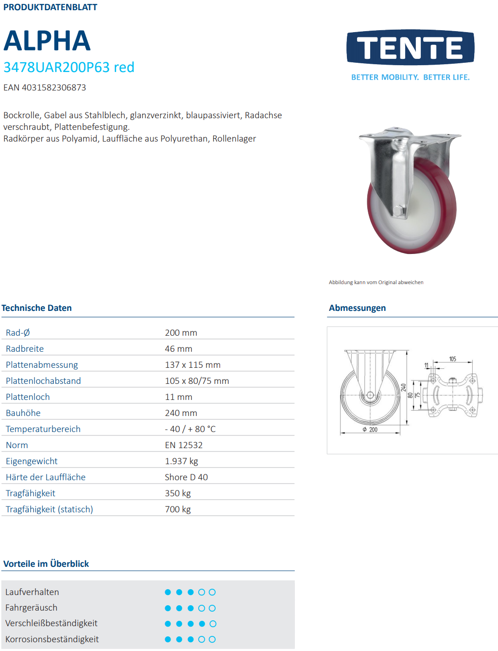 016-0375-D Bockrolle Ø 200 x 46mm breit
