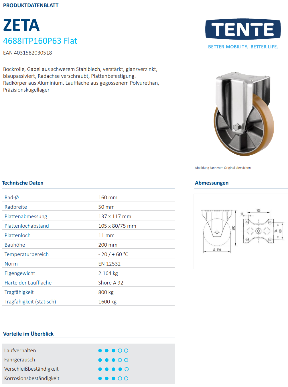 016-0436-D Bockrolle Ø 160 x 50mm breit mmit Platte