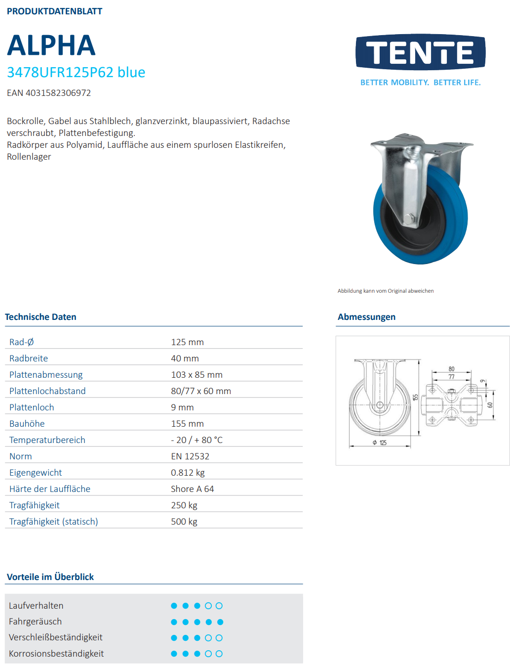 016-0396-D Elastik-Bockrolle Ø 125 x 40 mm blau